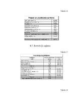 Konspekts 'Viesnīcu mēbeles', 40.