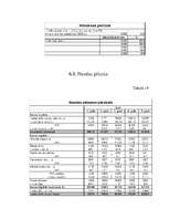 Konspekts 'Viesnīcu mēbeles', 41.