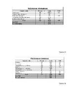 Konspekts 'Viesnīcu mēbeles', 45.