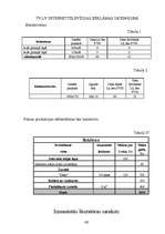 Konspekts 'Viesnīcu mēbeles', 49.