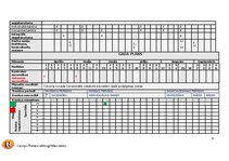 Prakses atskaite 'C kategorijas treneru prakses projekts', 6.
