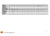 Prakses atskaite 'C kategorijas treneru prakses projekts', 8.