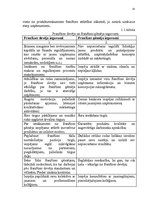 Diplomdarbs 'Franšīzes modeļa izstrāde viesnīcai Latvijā un ārvalstīs', 8.