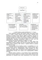 Diplomdarbs 'Franšīzes modeļa izstrāde viesnīcai Latvijā un ārvalstīs', 11.