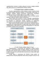 Diplomdarbs 'Franšīzes modeļa izstrāde viesnīcai Latvijā un ārvalstīs', 19.