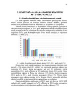 Diplomdarbs 'Franšīzes modeļa izstrāde viesnīcai Latvijā un ārvalstīs', 26.