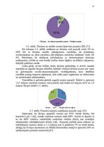 Diplomdarbs 'Franšīzes modeļa izstrāde viesnīcai Latvijā un ārvalstīs', 27.