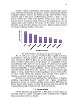 Diplomdarbs 'Franšīzes modeļa izstrāde viesnīcai Latvijā un ārvalstīs', 28.