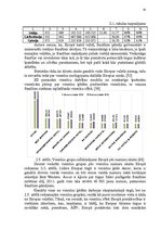 Diplomdarbs 'Franšīzes modeļa izstrāde viesnīcai Latvijā un ārvalstīs', 30.