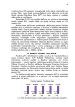 Diplomdarbs 'Franšīzes modeļa izstrāde viesnīcai Latvijā un ārvalstīs', 31.