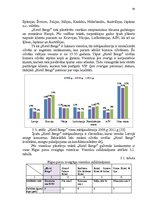 Diplomdarbs 'Franšīzes modeļa izstrāde viesnīcai Latvijā un ārvalstīs', 51.