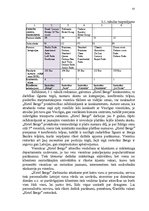 Diplomdarbs 'Franšīzes modeļa izstrāde viesnīcai Latvijā un ārvalstīs', 52.