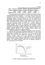 Diplomdarbs 'Franšīzes modeļa izstrāde viesnīcai Latvijā un ārvalstīs', 56.