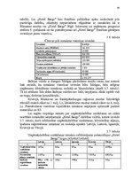 Diplomdarbs 'Franšīzes modeļa izstrāde viesnīcai Latvijā un ārvalstīs', 60.