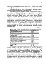 Diplomdarbs 'Franšīzes modeļa izstrāde viesnīcai Latvijā un ārvalstīs', 66.