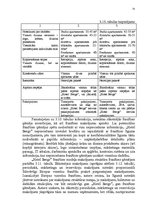 Diplomdarbs 'Franšīzes modeļa izstrāde viesnīcai Latvijā un ārvalstīs', 68.