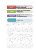 Diplomdarbs 'Franšīzes modeļa izstrāde viesnīcai Latvijā un ārvalstīs', 75.