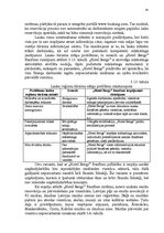 Diplomdarbs 'Franšīzes modeļa izstrāde viesnīcai Latvijā un ārvalstīs', 77.