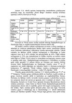Diplomdarbs 'Franšīzes modeļa izstrāde viesnīcai Latvijā un ārvalstīs', 78.