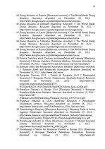 Diplomdarbs 'Franšīzes modeļa izstrāde viesnīcai Latvijā un ārvalstīs', 94.