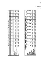 Diplomdarbs 'Franšīzes modeļa izstrāde viesnīcai Latvijā un ārvalstīs', 106.
