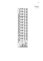 Diplomdarbs 'Franšīzes modeļa izstrāde viesnīcai Latvijā un ārvalstīs', 107.