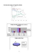 Referāts 'Dānija', 6.