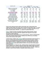 Konspekts 'Pensiju sistēma Latvijā', 4.