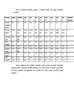 Konspekts 'Vēlēšanu mehānisma politiskā analīze', 4.