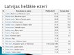 Prezentācija 'Latvijas upes un ezeri', 12.
