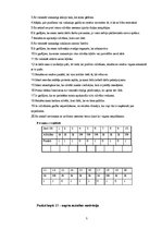 Referāts 'Ārējā motivācija', 5.