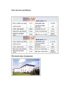 Referāts 'Videi draudzīgas ēkas būvniecība Latvijā', 15.