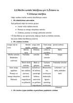 Referāts 'Mācību metodes pedagoģiskajā procesā', 9.