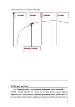 Biznesa plāns 'Biznesa plāns SIA "AUD-DT"', 11.