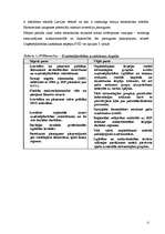 Biznesa plāns 'Biznesa plāns SIA "AUD-DT"', 12.