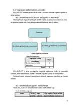 Biznesa plāns 'Biznesa plāns SIA "AUD-DT"', 23.