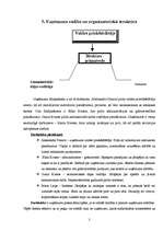 Biznesa plāns 'Jauna tūrisma uzņēmuma izveides iespējas Saldus rajonā', 21.