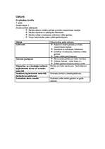 Konspekts 'Mājturības un tehnoloģiju stundu izvērsts konspekts 4. klasei', 4.