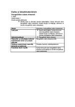 Konspekts 'Mājturības un tehnoloģiju stundu izvērsts konspekts 4. klasei', 7.