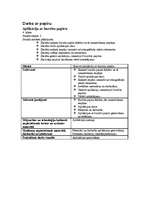 Konspekts 'Mājturības un tehnoloģiju stundu izvērsts konspekts 4. klasei', 10.