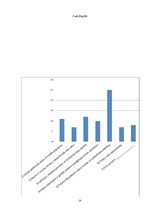 Referāts 'Sporta deju vēsture un perspektīva Latvijā', 23.