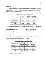 Referāts 'Izmaksu plānošana ražošanas uzņēmumā', 16.