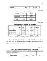 Referāts 'Izmaksu plānošana ražošanas uzņēmumā', 24.