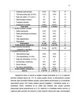 Referāts 'Izmaksu plānošana ražošanas uzņēmumā', 25.