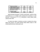 Referāts 'Izmaksu plānošana ražošanas uzņēmumā', 29.