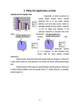 Referāts 'Troksnis - tā iedarbība uz dzirdi', 18.