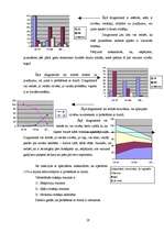 Referāts 'Troksnis - tā iedarbība uz dzirdi', 19.