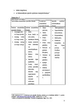 Referāts 'Policijas darbinieka tiesības lietot fizisko spēku un speciālos līdzekļus', 9.