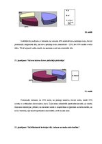 Referāts 'Arteriālā hipertensija un tās riska faktori', 21.