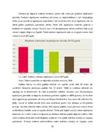 Referāts 'Aprites ekonomika Latvijā', 20.